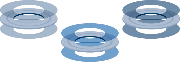 Auflagearten für die WaveGuard