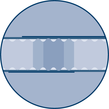 Harmonisierte Oberfläche der WaveGuard Dichtung