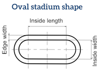 oval stadium shape gasket