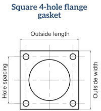 Square 4-hole flange gasket 